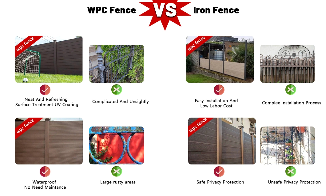 Privacy Decorative Outdoor Wood Composite Garden Fence WPC Fence Panels